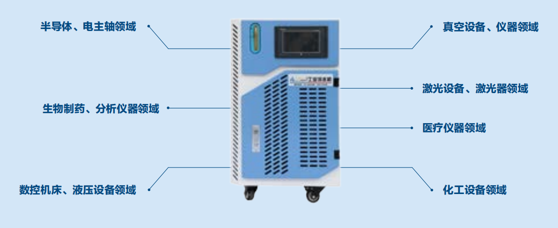冷水機應用.png